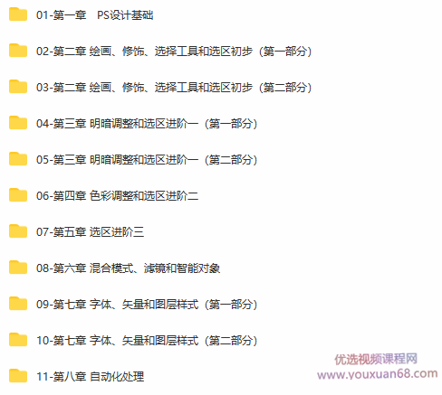 Photoshop设计精讲精练视频插图 Photoshop设计精讲精练视频插图