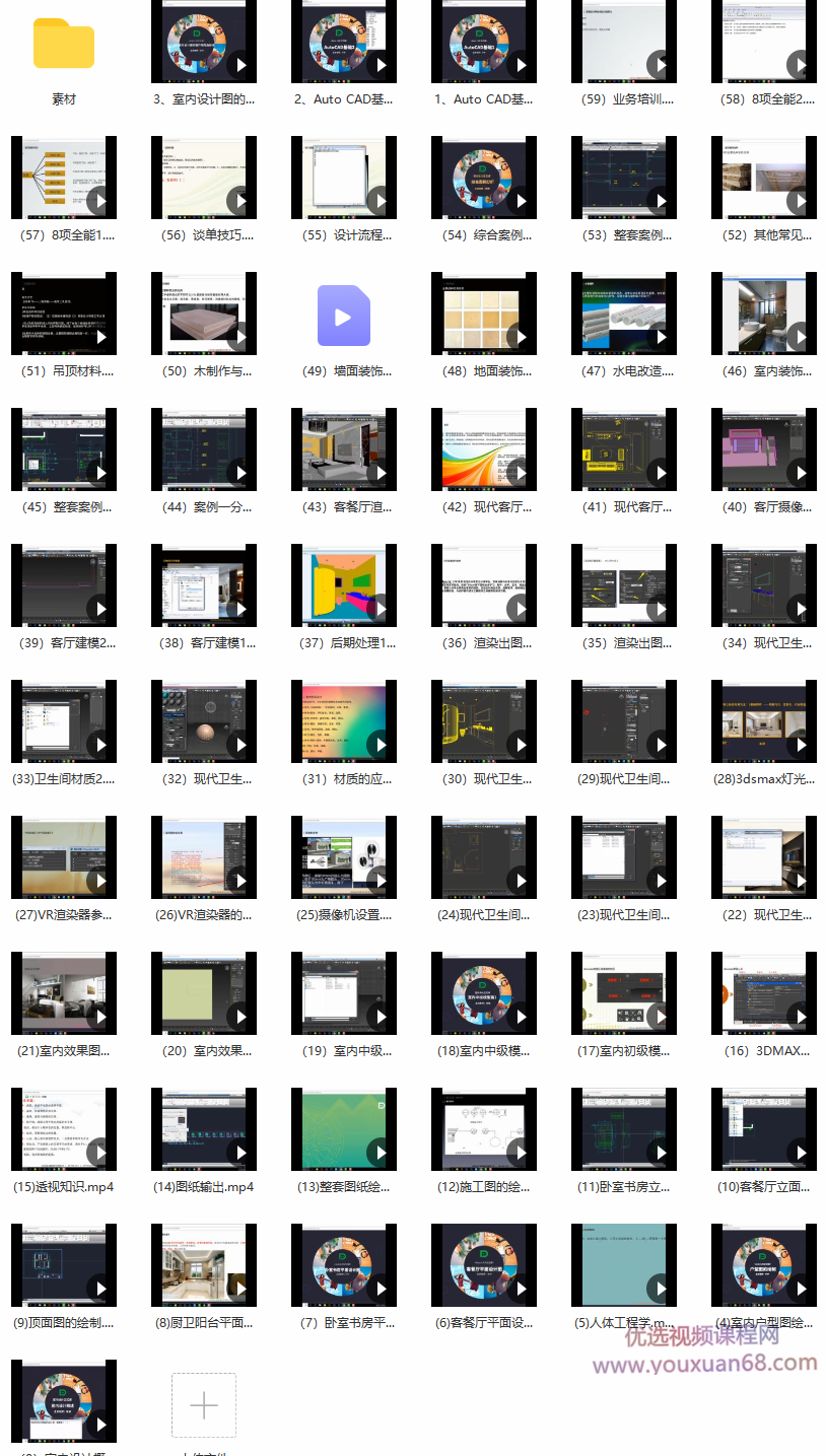 从小白入门,2个月达到上岗就业室内设计行业实战课插图 从小白入门,2个月达到上岗就业室内设计行业实战课插图