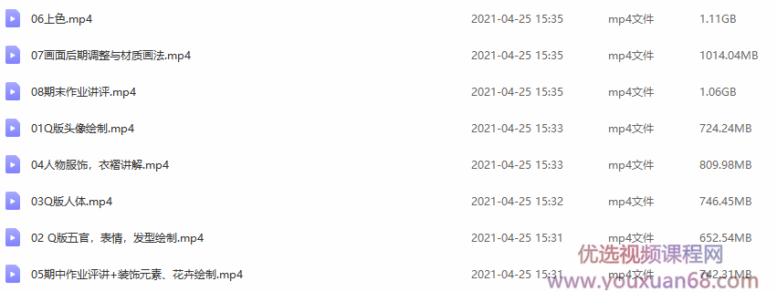 莫那CG插画三朿超萌Q版人物立绘入门插图1 莫那CG插画三朿超萌Q版人物立绘入门插图1