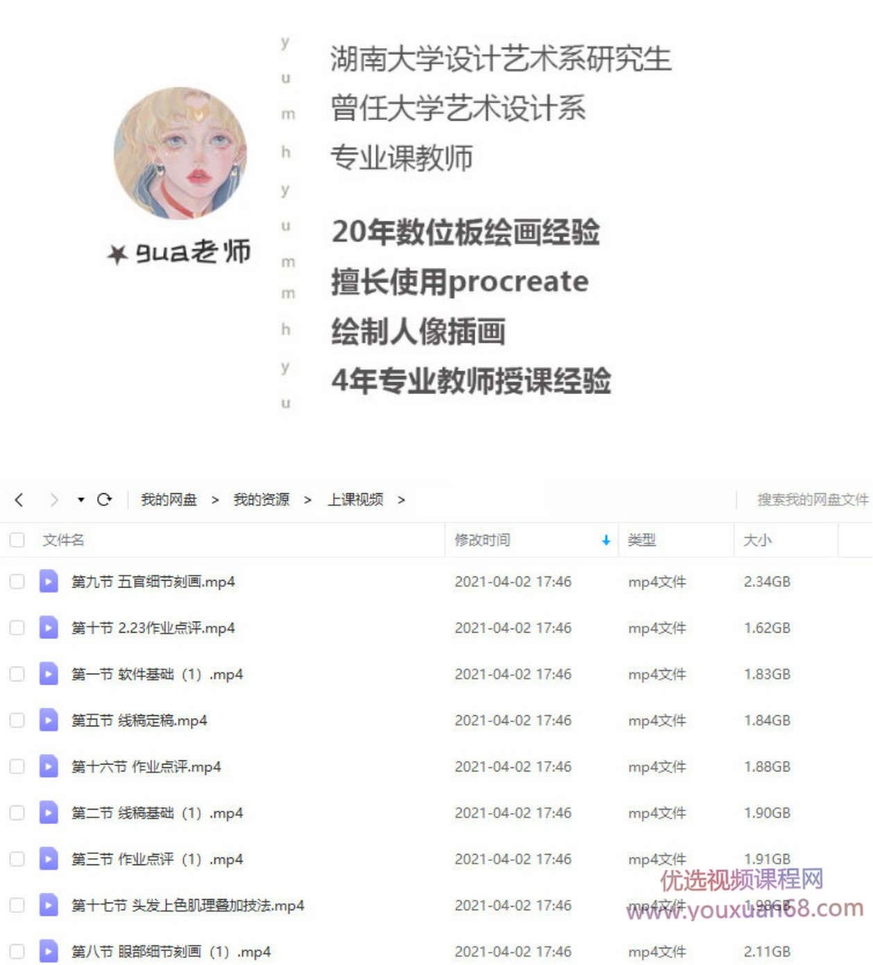 gua老师ipad人物头像课插图 gua老师ipad人物头像课插图