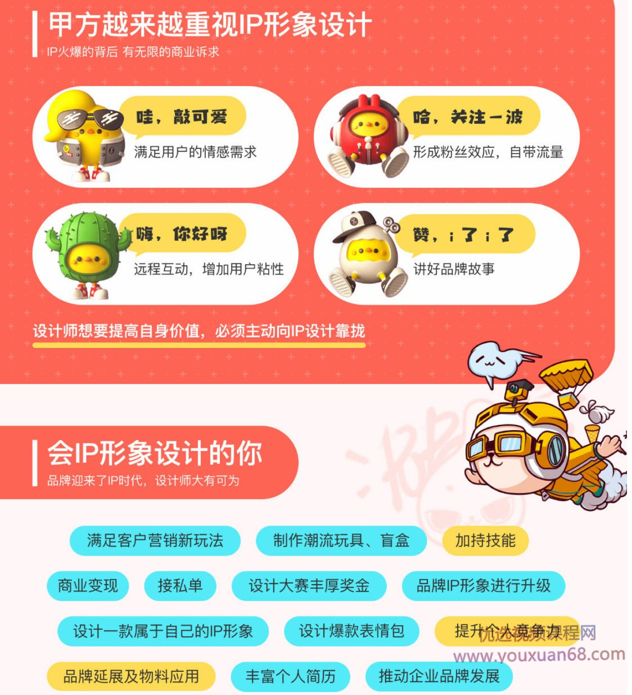 李舜IP形象设计全解实战班【完结】插图 李舜IP形象设计全解实战班【完结】插图