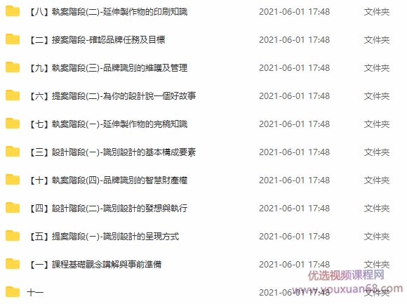 【YOTTA】从设计到沟通·品牌识别设计插图1 【YOTTA】从设计到沟通·品牌识别设计插图1