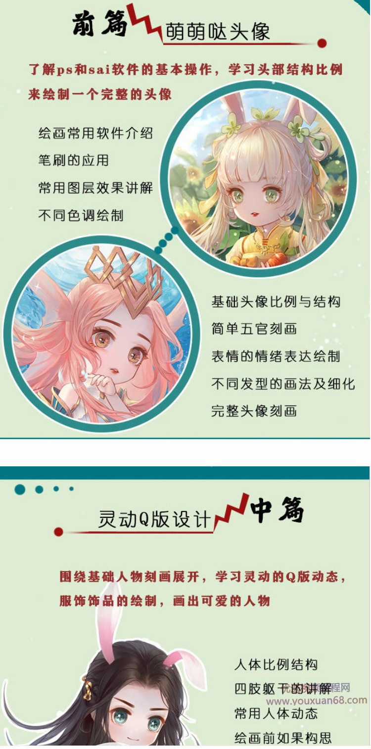 叶紫紫古风Q版厚涂专题班第一期插图 叶紫紫古风Q版厚涂专题班第一期插图