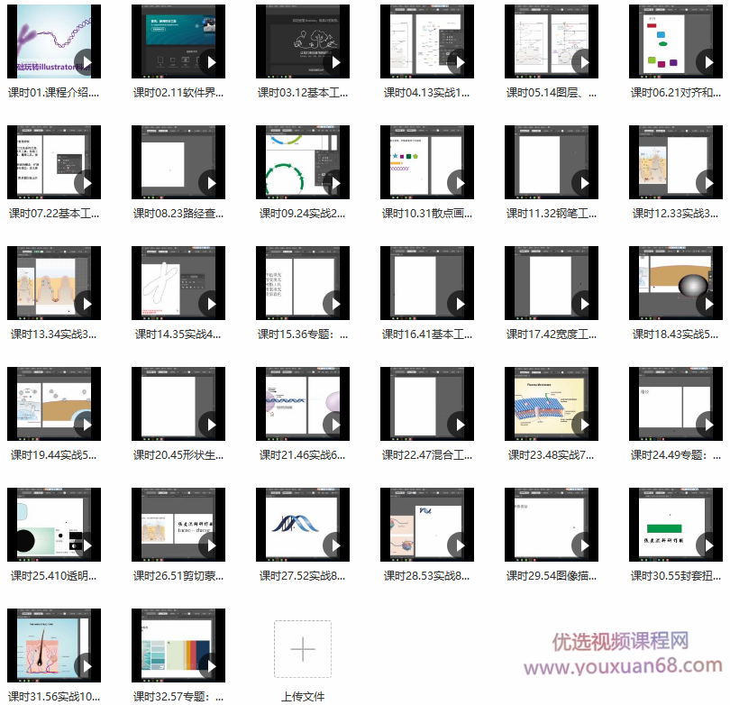 零基础玩转illustrator科研绘图插图 零基础玩转illustrator科研绘图插图