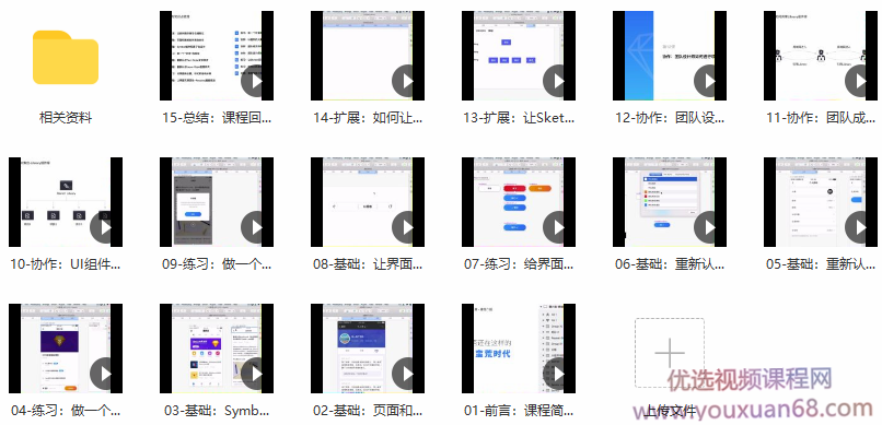 Sketch组件管理与团队协作插图 Sketch组件管理与团队协作插图