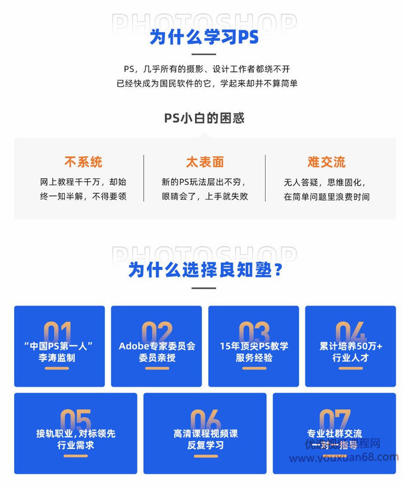 【良知塾】万晨曦 Photoshop系统教程 基础篇【画质高清有素材】插图 【良知塾】万晨曦 Photoshop系统教程 基础篇【画质高清有素材】插图