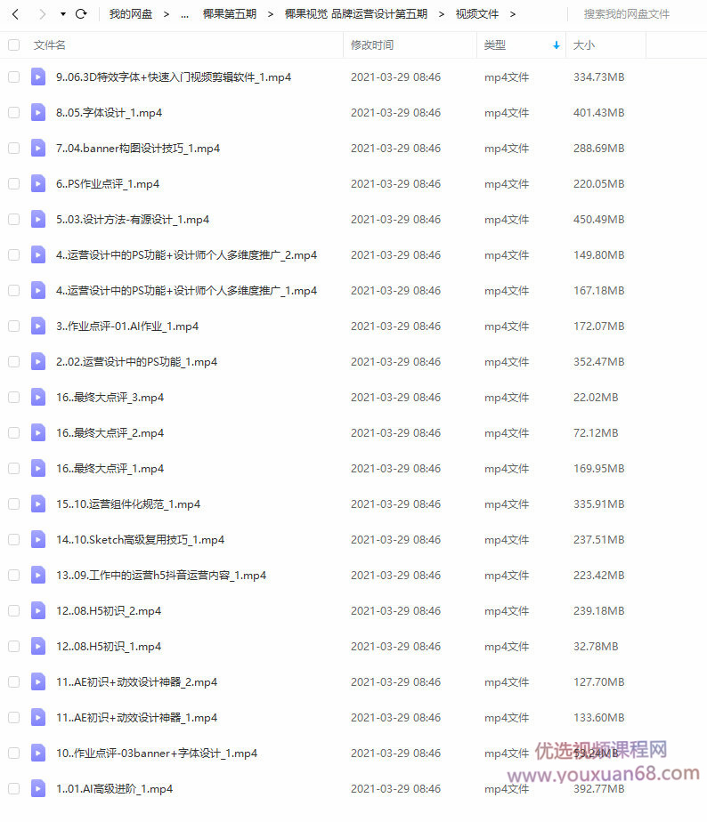 椰果视觉 品牌运营视觉设计第五期插图2 椰果视觉 品牌运营视觉设计第五期插图2