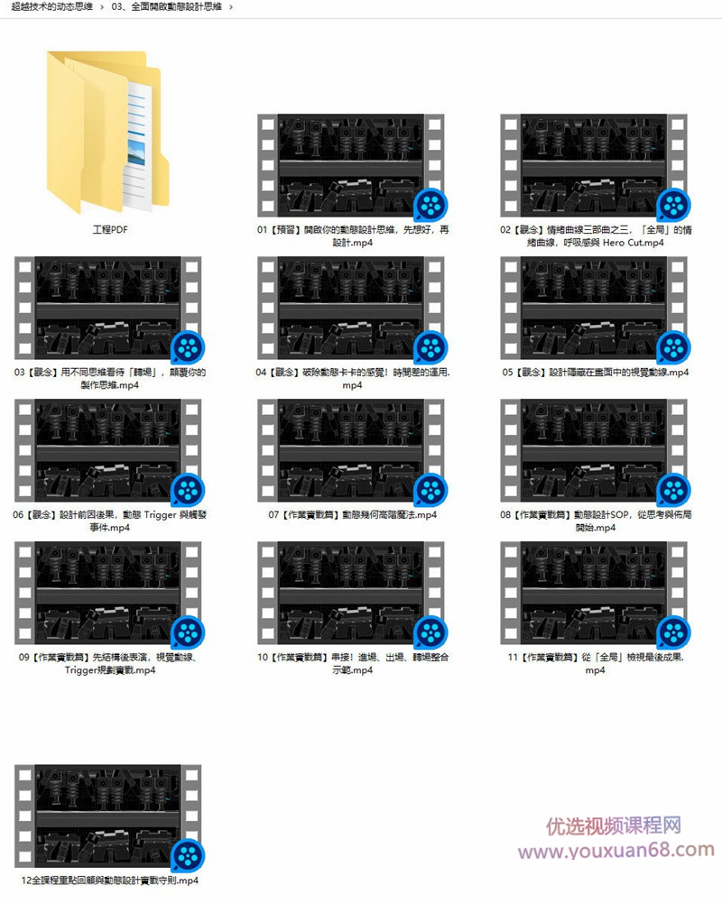 【Motion】AE动态设计 超越技术的动态思维 |打造脱颖而出的代表作插图5 【Motion】AE动态设计 超越技术的动态思维 |打造脱颖而出的代表作插图5