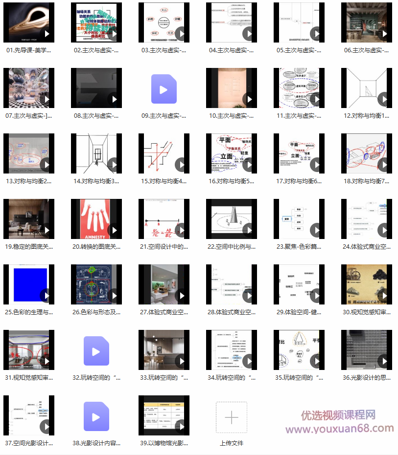 方案设计思维拓展基础篇插图 方案设计思维拓展基础篇插图
