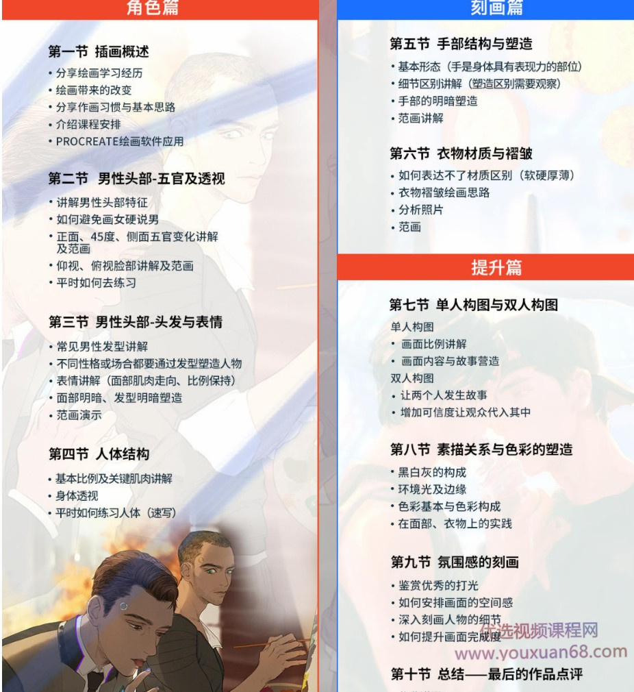 【大触来了】不说破的脏2021年耽美人物角色刻画班插图1 【大触来了】不说破的脏2021年耽美人物角色刻画班插图1