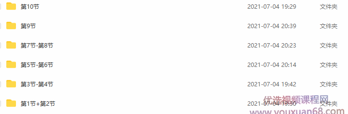 【大触来了】不说破的脏2021年耽美人物角色刻画班插图2 【大触来了】不说破的脏2021年耽美人物角色刻画班插图2