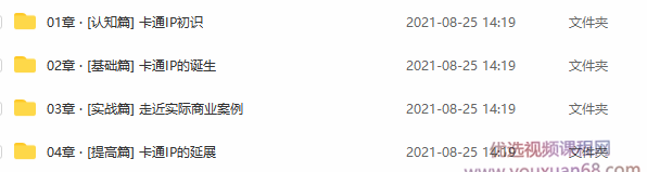 品牌卡通IP形象设计训练营插图 品牌卡通IP形象设计训练营插图