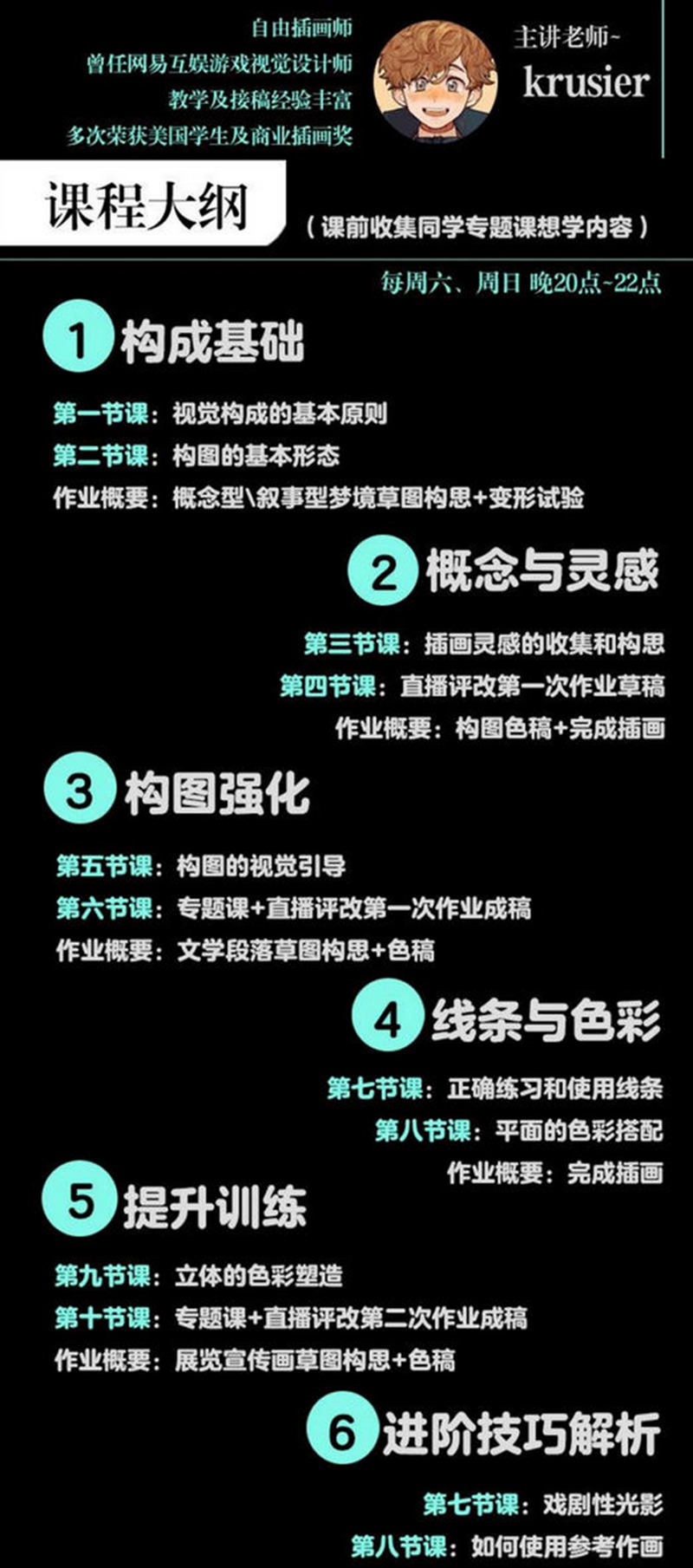 krusier角色插画班2019【画质还行有课件】插图 krusier角色插画班2019【画质还行有课件】插图