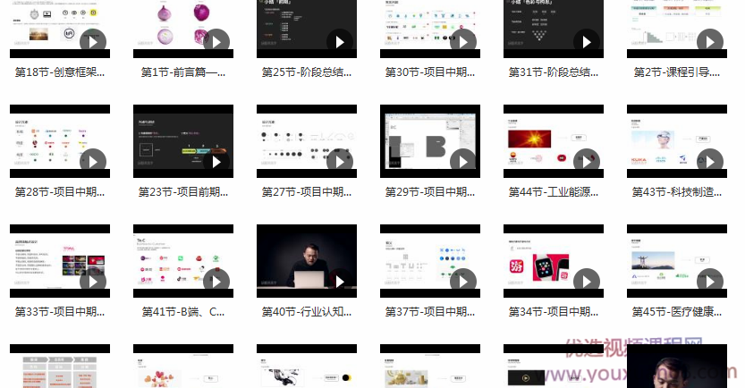 冯炳焜《品牌思维训练营第2期》品牌创意设计全解析+全面实战训练插图 冯炳焜《品牌思维训练营第2期》品牌创意设计全解析+全面实战训练插图