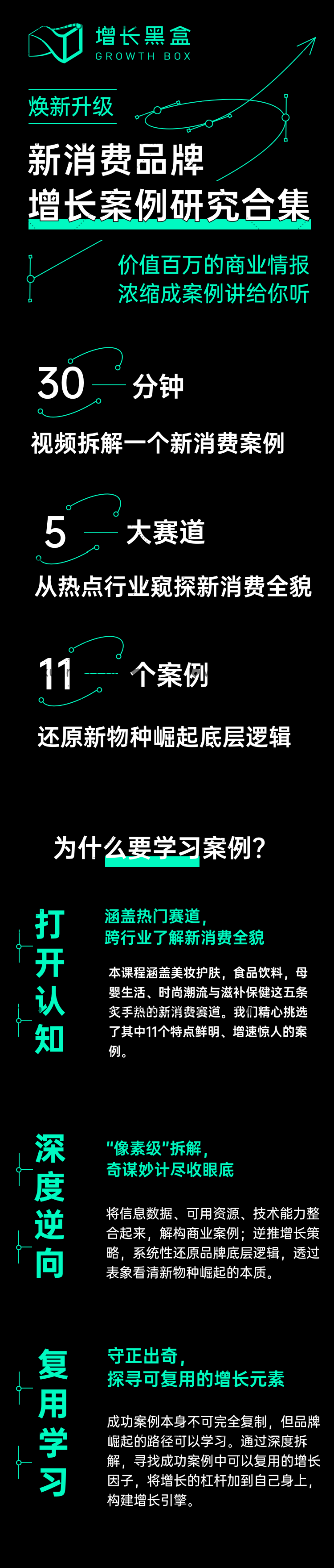 增长黑盒GrowthBox:新消费品牌增长案例研究合集插图 增长黑盒GrowthBox:新消费品牌增长案例研究合集插图
