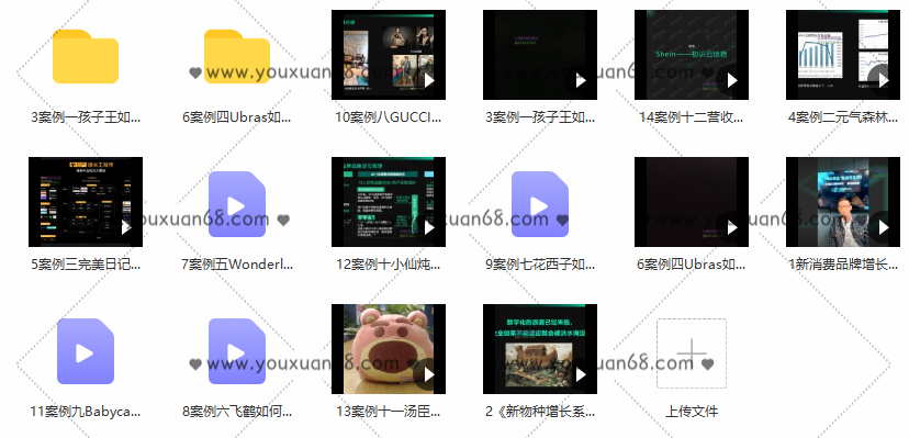 增长黑盒GrowthBox:新消费品牌增长案例研究合集插图1 增长黑盒GrowthBox:新消费品牌增长案例研究合集插图1