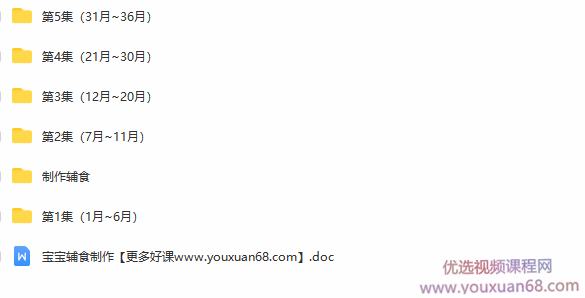 高级育婴师教你宝宝1~36个月育儿知识视频插图 高级育婴师教你宝宝1~36个月育儿知识视频插图