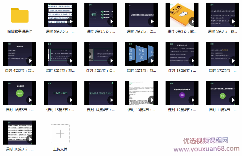 郭博文哈佛故事课(教你写故事)插图 郭博文哈佛故事课(教你写故事)插图