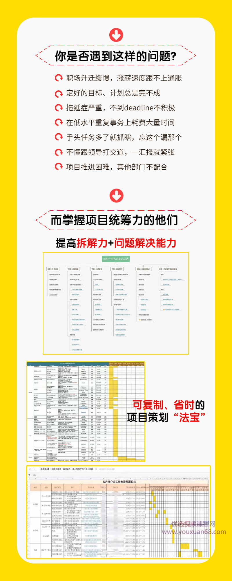 项目统筹力|事事皆项目 人人懂管理插图 项目统筹力|事事皆项目 人人懂管理插图