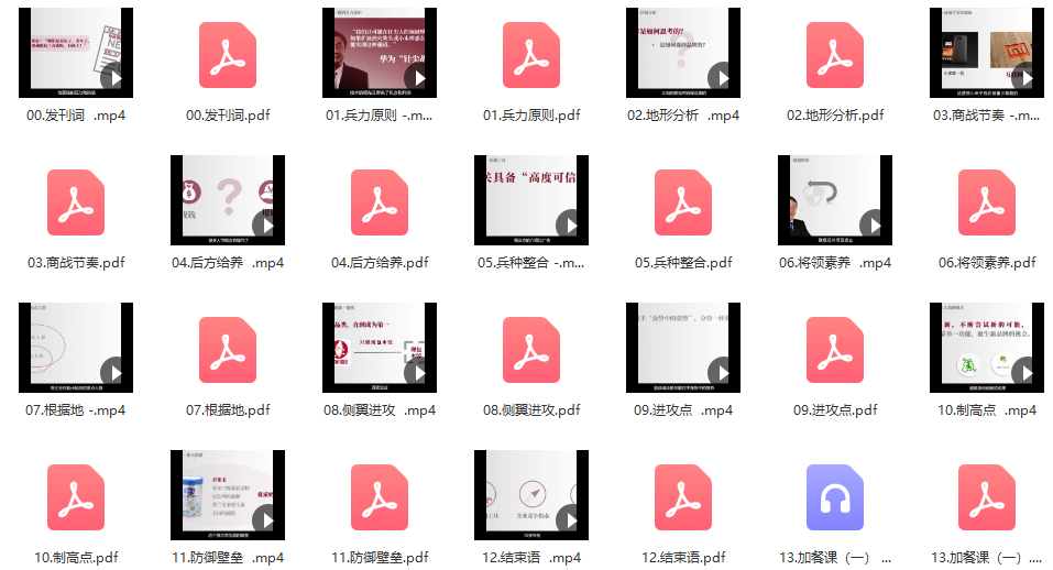 李亮:打赢商战(11讲)插图1 李亮:打赢商战(11讲)插图1