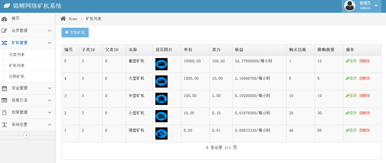 Thinkphp框架：最新蚂蚁大未来新版区块链源码-点对点交易-带曲线图-六级分销插图15
