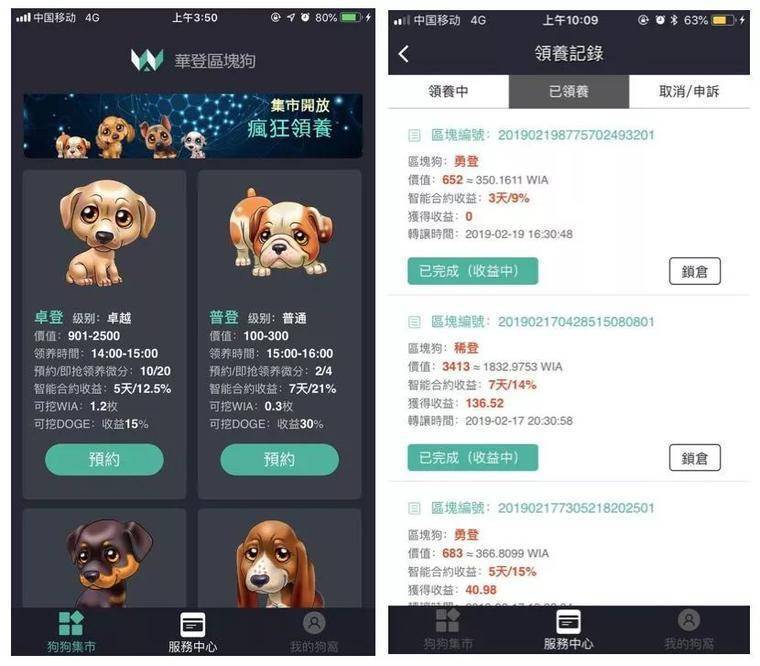 最火区块鱼宠物养殖系统-华登区块狗-区块动物平台带有视频搭建教程插图1