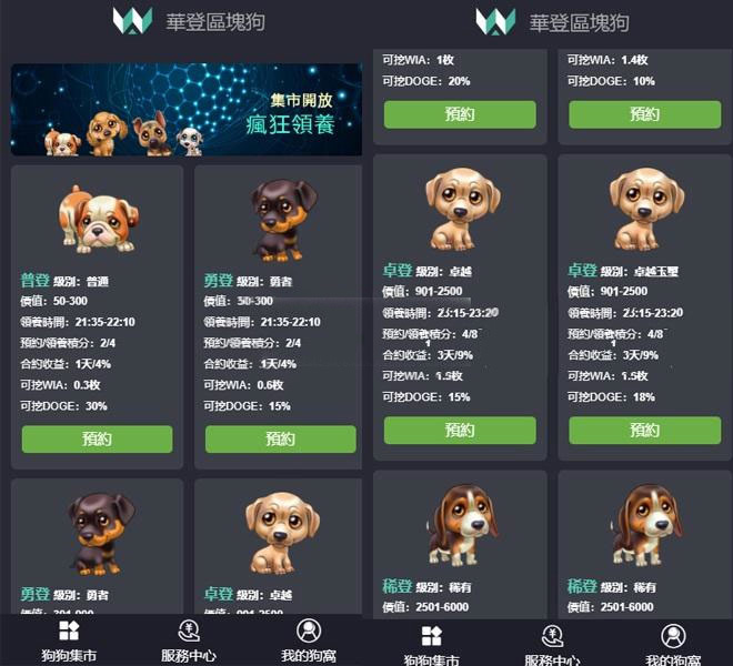 最火区块鱼宠物养殖系统-华登区块狗-区块动物平台带有视频搭建教程插图3