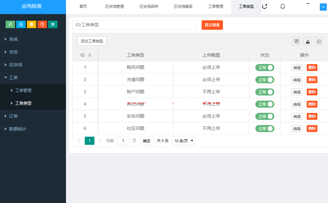 区块链宠物养殖系统-金鸡报喜区块鸡-区块狗系列插图10 区块链宠物养殖系统-金鸡报喜区块鸡-区块狗系列插图10