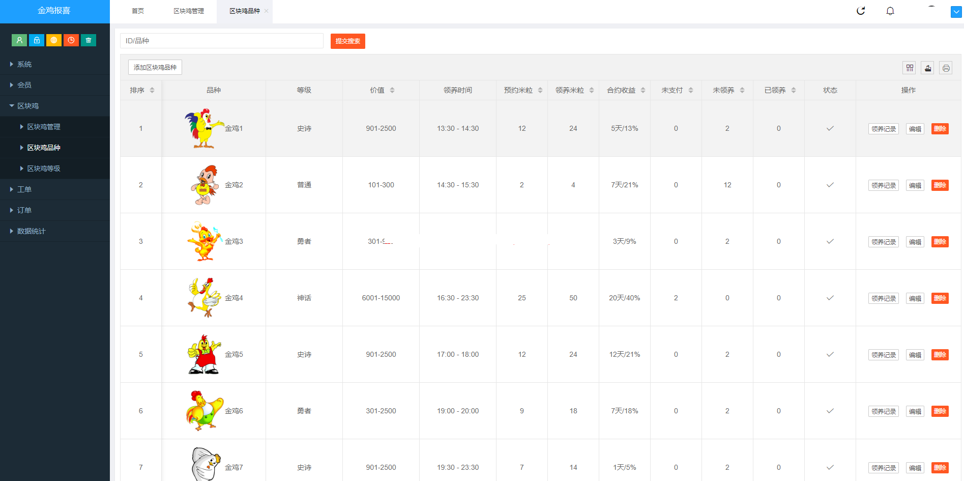 区块链宠物养殖系统-金鸡报喜区块鸡-区块狗系列插图9