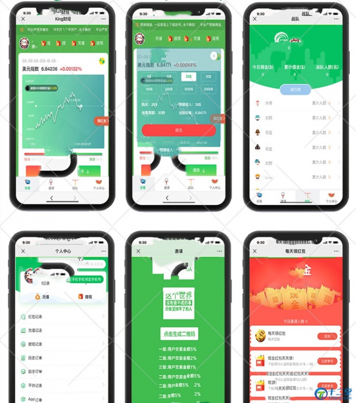 可运营版本西瓜币圈H5完整源码-带视频搭建教程+代理推广完美插图1