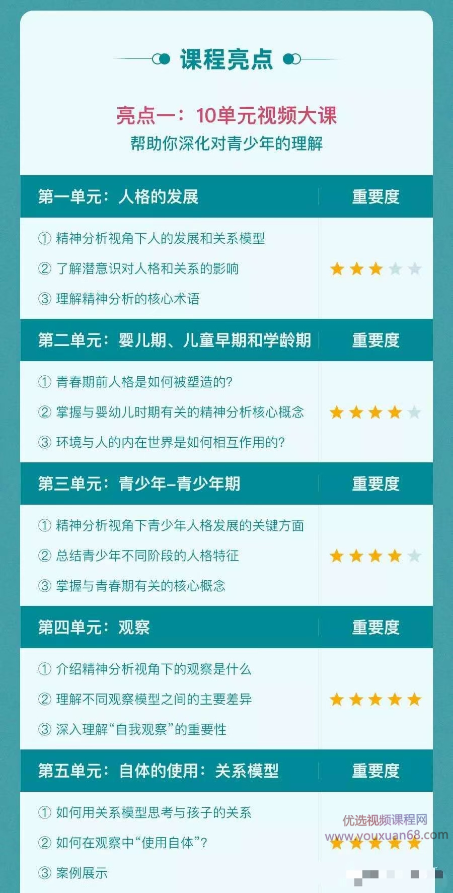塔维斯托克新课莉迪亚、王唬理解发展:青少年掌握精神分析观察法，读懂...