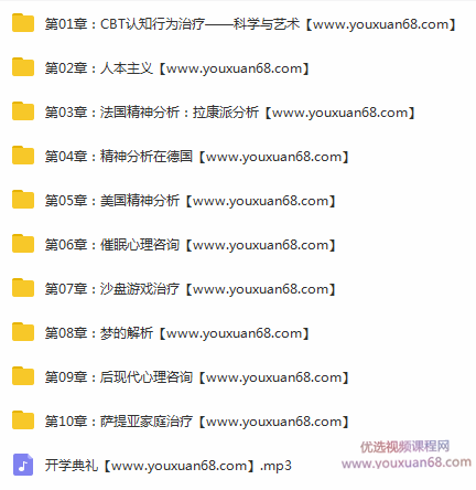 壹心理:心理咨询技术与疗法入门_心理咨询师疗法入门课程插图2 壹心理:心理咨询技术与疗法入门_心理咨询师疗法入门课程插图2