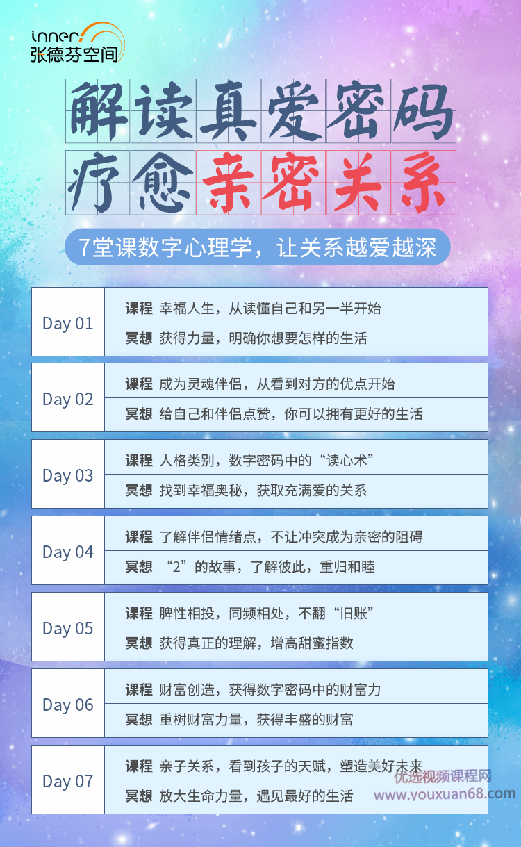 钟缮夤 7堂数字心理学课 解读真爱密码 疗愈亲密关系插图 钟缮夤 7堂数字心理学课 解读真爱密码 疗愈亲密关系插图