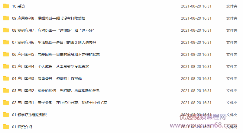 詹宗熙 叙事疗法应用与案例教学课程 视频+课件插图 詹宗熙 叙事疗法应用与案例教学课程 视频+课件插图