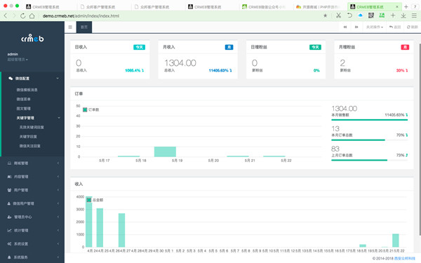 微信商城小程序商城系统平台插图1