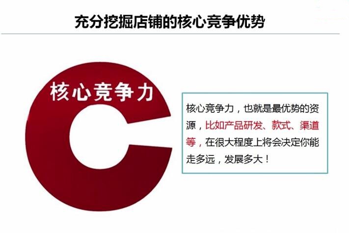 店铺竞争 利用木桶理论剖析如何打造淘宝店铺竞争力插图1