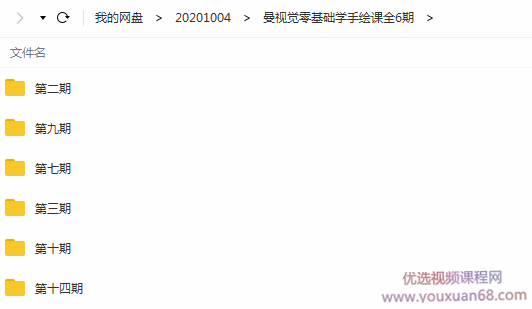 曼视觉零基础学手绘课,适合设计师的手绘课程全6期插图 曼视觉零基础学手绘课,适合设计师的手绘课程全6期插图