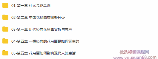 爱与美的世界——花鸟画赏析与实践插图