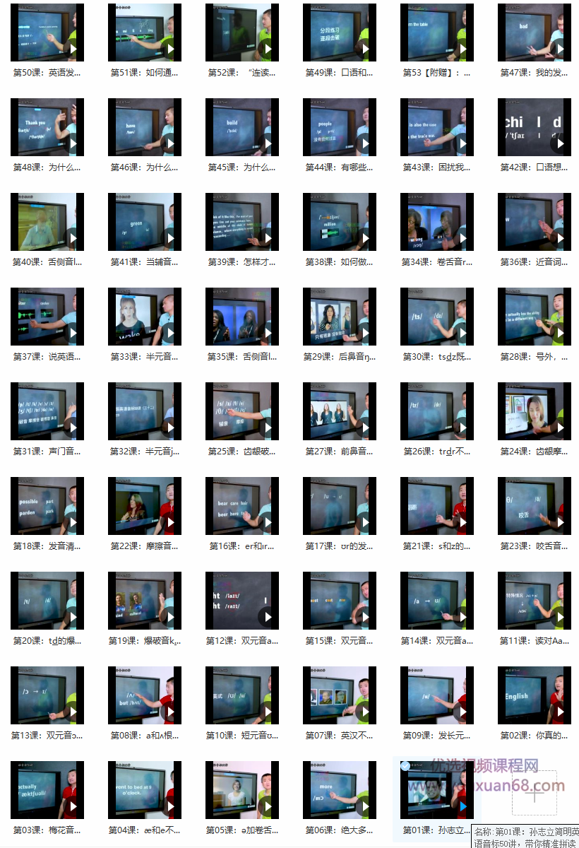 孙志立简明英语音标50讲插图 孙志立简明英语音标50讲插图