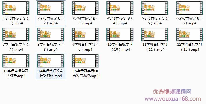 英语语音+音标快速入门基础视频课程(15集)插图 英语语音+音标快速入门基础视频课程(15集)插图