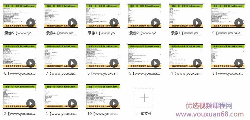 俄语学习教程视频资料_教你学俄语通俗易懂的俄语视频教程插图