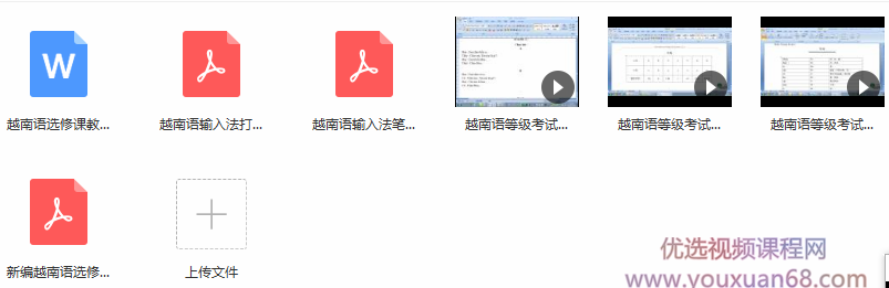 越南语专业资格等级考试培训视频教程(3课)插图