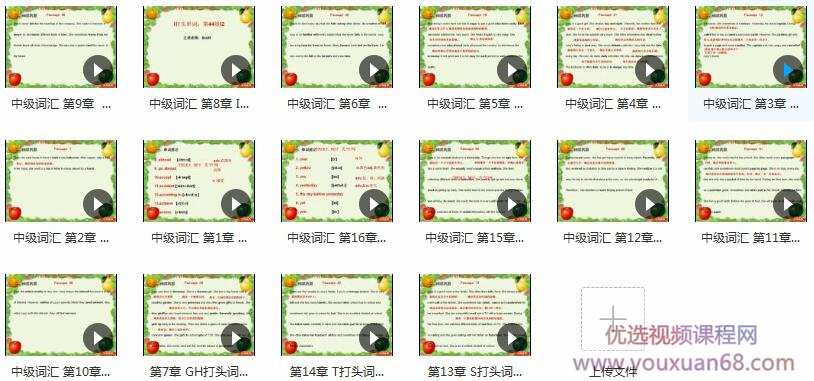 2500个英文中级词汇全掌握视频课程（16讲）插图