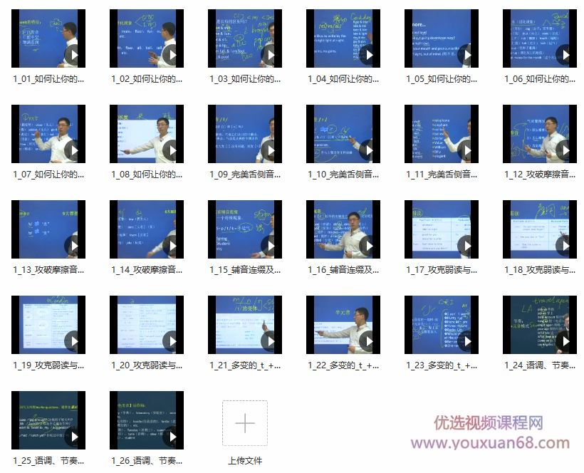 邱邱语音大课堂,新东方在线全面透析美语发音规律插图 邱邱语音大课堂,新东方在线全面透析美语发音规律插图