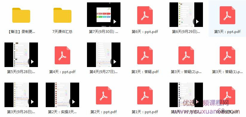 玩赚微信群团购特训：几天裂变了800+微信群，一晚成交上百万插图1
