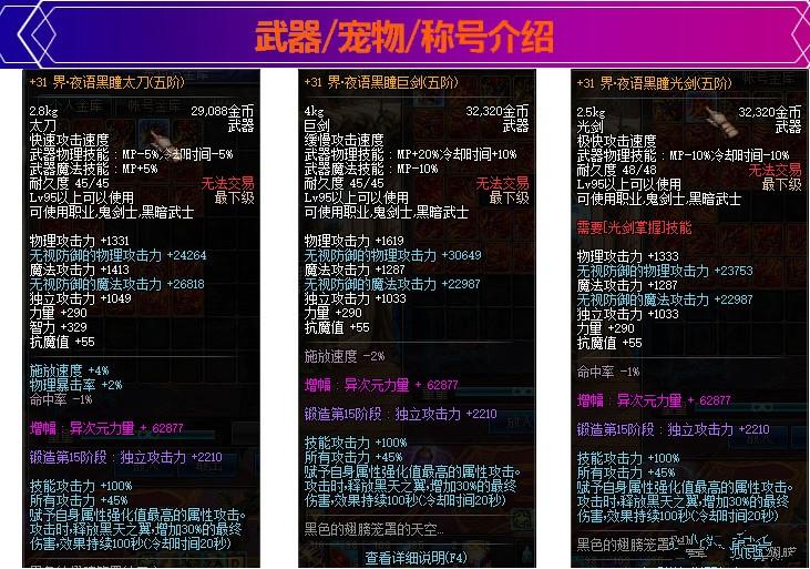 【DNF服务端】新版95级100三觉之力神话装备可联机带GM工具[视频教程]插图7