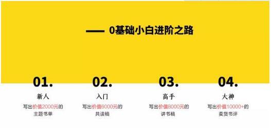 零基础小白如何写出10000+的卖货书评？12节视频大课，让你边读书边赚钱...插图