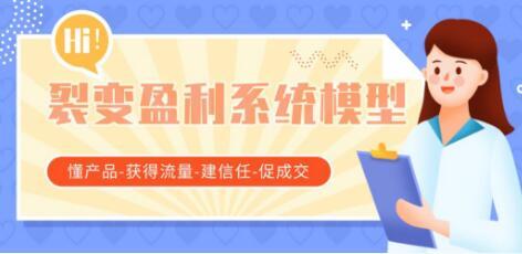 王六六裂变盈利系统课程02裂变盈利系统模型（懂产品-获得流量-建信任-...插图