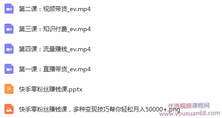 快手零粉丝赚钱课,多种变现技巧帮你零基础轻松月入50000+插图 快手零粉丝赚钱课,多种变现技巧帮你零基础轻松月入50000+插图