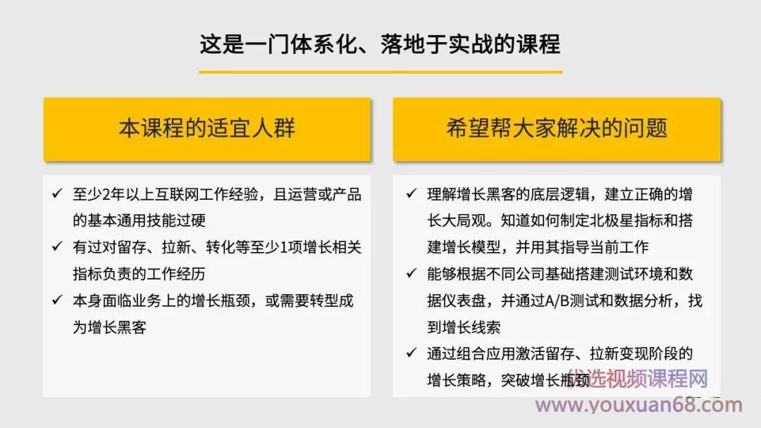 三节课《高阶增长黑客实战营 》全套课程（视频+文档）价值1699元插图1